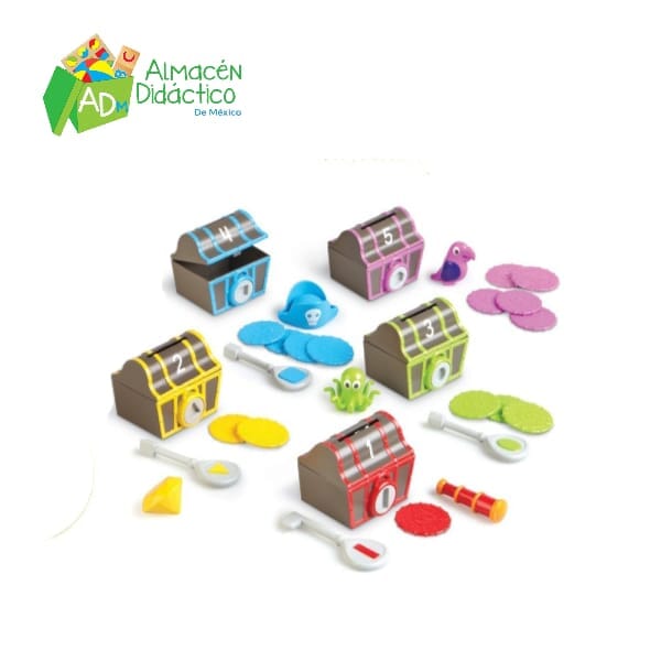 CLASIFICACION DEL TESORO SORPRESA