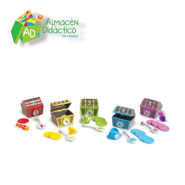 CLASIFICACION DEL TESORO SORPRESA