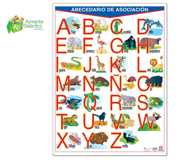 POSTER ABECEDARIO DE ASOCIACIÓN AZUL