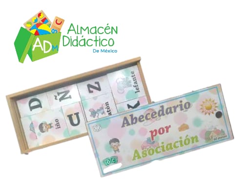 ABECEDARIO POR ASOCIACIÓN