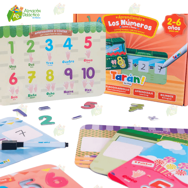 APRENDIENDO LOS NÚMEROS