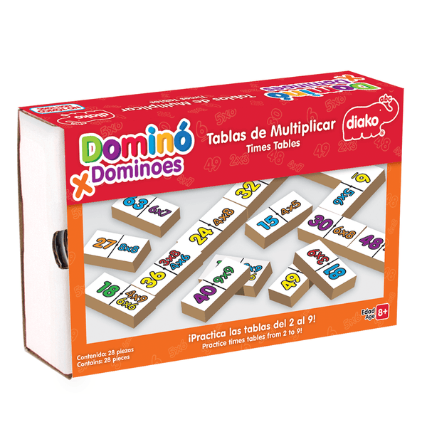 DOMINO TABLAS DE MULTIPLICACION