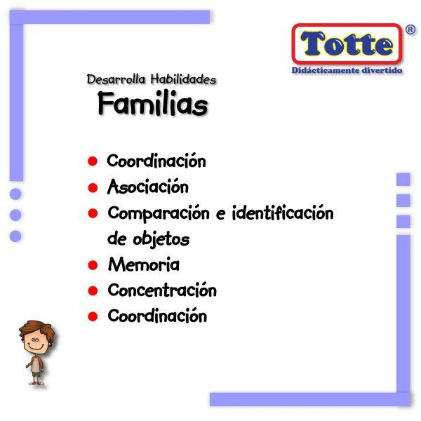 FAMILIAS