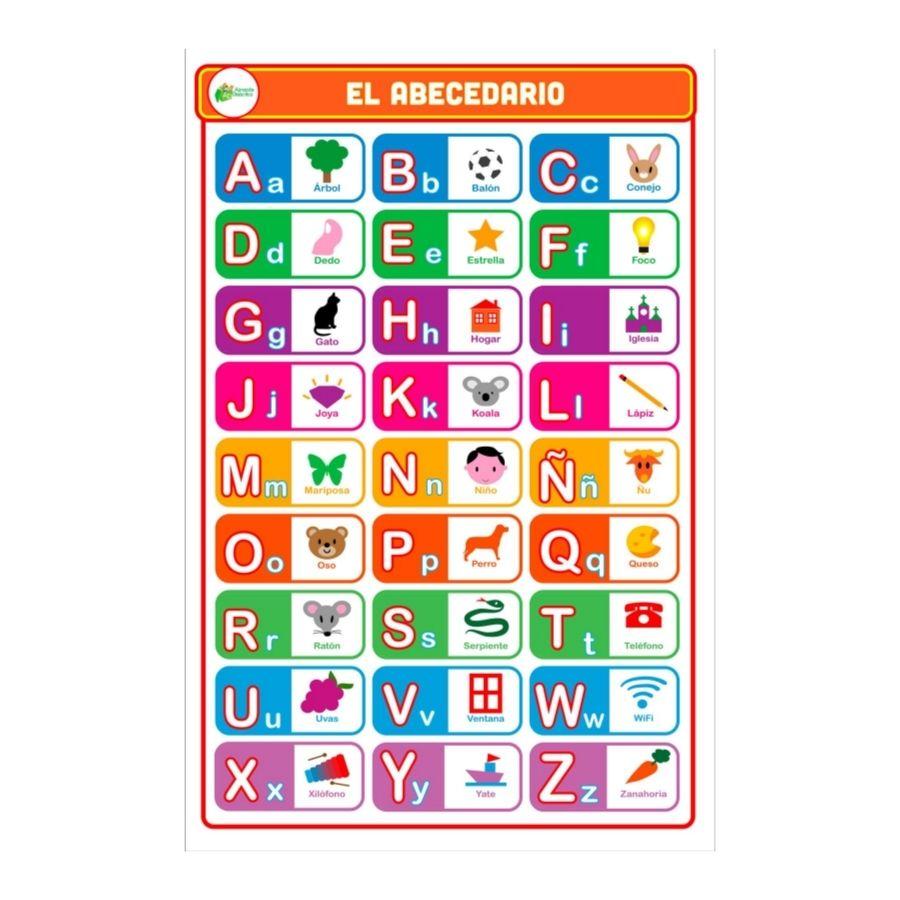 LAMINA ABECEDARIO Y VOCALES POR ASOCIACION – ALMACEN DIDACTICO DE